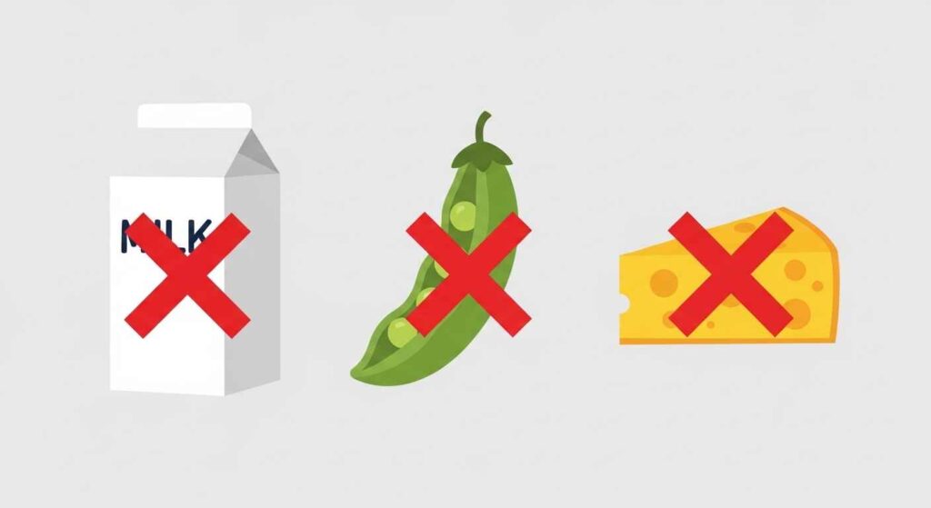 Icons of milk, beans, and cheese with red cross marks.